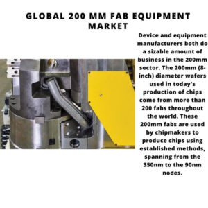 Global 200mm Fab Equipment Market 2024-2030 1