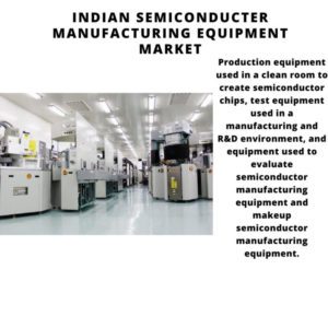 Semiconductor Manufacturing Equipment Market Size