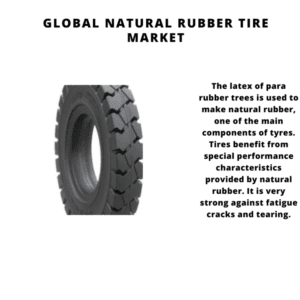 Global Natural Rubber Tire Market 2022-2030 2