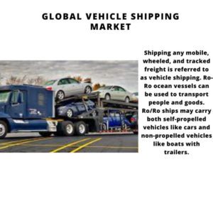 Global Vehicle Shipping Market 2022-2030 2