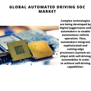 Global Automated Driving SOC Market 2022-2030 1