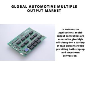 Global Automotive Multiple Output Controller Market 2022-2030 2
