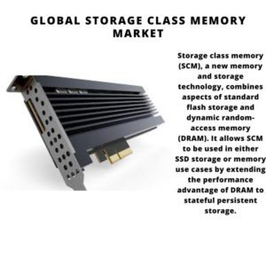 Global Storage Class Memory Market 2022-2030 2