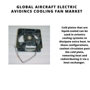 Global Aircraft Electric Avionics Cooling Fan Market 2024-2030 1