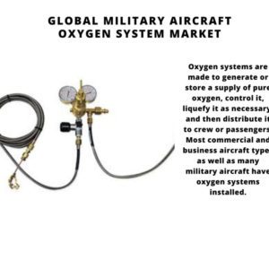 Global Military Aircraft Oxygen System Market 2022-2030 1