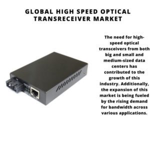 High-Speed Optical Transceiver Market