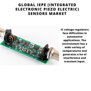 infographic: IEPE Sensors Market, IEPE Sensors Market Size, IEPE Sensors Market Trends, IEPE Sensors Market Forecast, IEPE Sensors Market Risks, IEPE Sensors Market Report, IEPE Sensors Market Share, IEPE(Integrated Electro Piezoelectric) Sensors Market, IEPE(Integrated Electro Piezoelectric) Sensors Market Size, IEPE(Integrated Electro Piezoelectric) Sensors Market Trends, IEPE(Integrated Electro Piezoelectric) Sensors Market Forecast, IEPE(Integrated Electro Piezoelectric) Sensors Market Risks, IEPE(Integrated Electro Piezoelectric) Sensors Market Report, IEPE(Integrated Electro Piezoelectric) Sensors Market Share