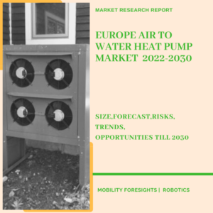 Europe Air To Water Heat Pump Market