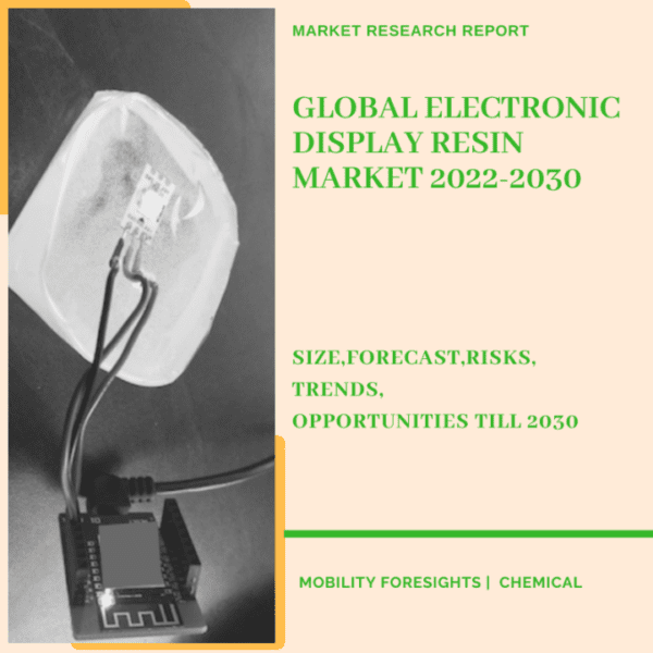 Electronic Display Resin Market