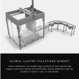 Infographics-Gantry Palletizer Market Gantry Palletizer Market Size, Gantry Palletizer Market Trends, Gantry Palletizer Market Forecast, Gantry Palletizer Market Risks, Gantry Palletizer Market Report, Gantry Palletizer Market Share