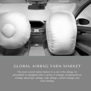 Infographics-Airbag Yarn Market , Airbag Yarn Market Size, Airbag Yarn Market Trends, Airbag Yarn Market Forecast, Airbag Yarn Market Risks, Airbag Yarn Market Report, Airbag Yarn Market Share