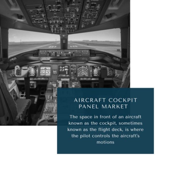 Aircraft Cockpit Panel Market
