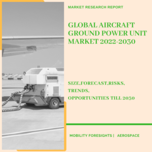 Aircraft Ground Power Unit Market