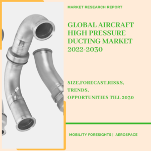 Aircraft High Pressure Ducting Market