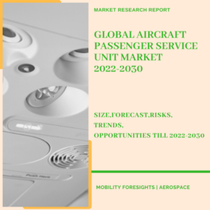 AIRCRAFT PASSENGER SERVICE UNIT MARKET