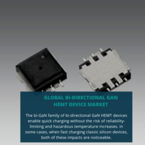 infographic; Bi-Directional GAN HEMT Device Market , Bi-Directional GAN HEMT Device Market Size, Bi-Directional GAN HEMT Device Market Trends, Bi-Directional GAN HEMT Device Market Forecast, Bi-Directional GAN HEMT Device Market Risks, Bi-Directional GAN HEMT Device Market Report, Bi-Directional GAN HEMT Device Market Share