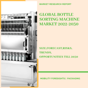 Bottle Sorting Machine Market