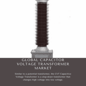 Infographics-Capacitor Voltage Transformer Market , Capacitor Voltage Transformer Market Size, Capacitor Voltage Transformer Market Trends, Capacitor Voltage Transformer Market Forecast, Capacitor Voltage Transformer Market Risks, Capacitor Voltage Transformer Market Report, Capacitor Voltage Transformer Market Share