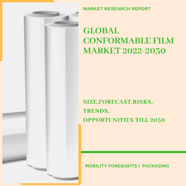 Conformable Film Market