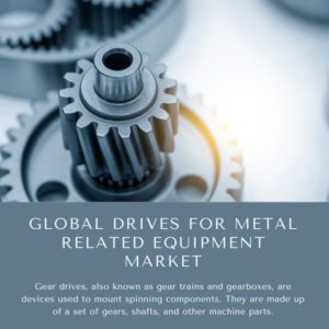 Infographics-Drives For Metal Related Equipment Market , Drives For Metal Related Equipment Market Size, Drives For Metal Related Equipment Market Trends, Drives For Metal Related Equipment Market Forecast, Drives For Metal Related Equipment Market Risks, Drives For Metal Related Equipment Market Report, Drives For Metal Related Equipment Market Share