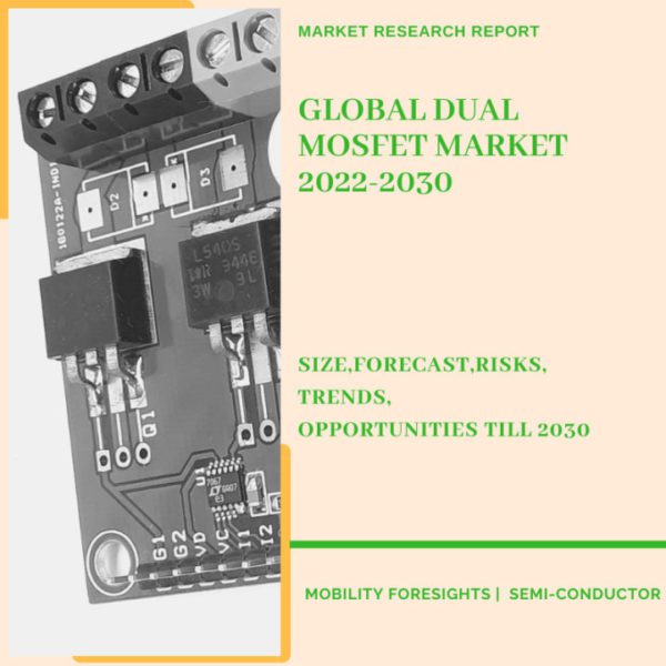 Dual MOSFET Market