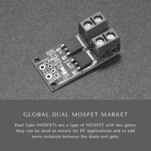 Infographics-Dual MOSFET Market Market, Dual MOSFET Market Size, Dual MOSFET Market Trends, Dual MOSFET Market Forecast, Dual MOSFET Market Risks, Dual MOSFET Market Report, Dual MOSFET Market Share