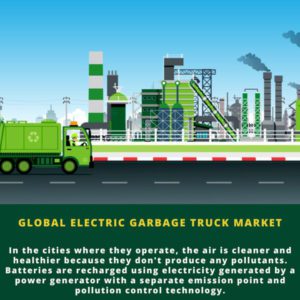 INFOGRAPHIC; Electric Garbage Truck Market , Electric Garbage Truck Size, Electric Garbage Truck Trends, Electric Garbage Truck Forecast, Electric Garbage Truck Risks, Electric Garbage Truck Report, Electric Garbage Truck Share