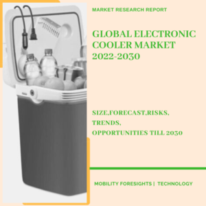 Electronic Cooler Market