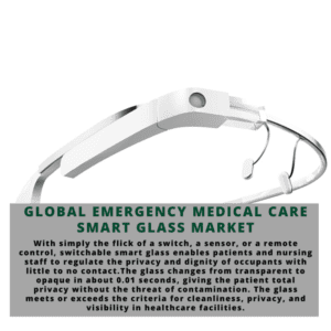 infographic; Emergency Medical Care Smart Glass Market , Emergency Medical Care Smart Glass Market Size, Emergency Medical Care Smart Glass Market Trends, Emergency Medical Care Smart Glass Market Forecast, Emergency Medical Care Smart Glass Market Risks, Emergency Medical Care Smart Glass Market Report, Emergency Medical Care Smart Glass Market Share