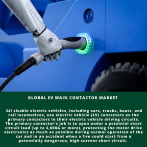 infographic; EV Main Contactor Market , EV Main Contactor Market Size, EV Main Contactor Market Trends, EV Main Contactor Market Forecast, EV Main Contactor Market Risks, EV Main Contactor Market Report, EV Main Contactor Market Share