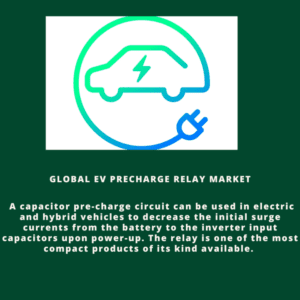 infographic; EV Precharge Relay Market , EV Precharge Relay Market Size, EV Precharge Relay Market Trends, EV Precharge Relay Market Forecast, EV Precharge Relay Market Risks, EV Precharge Relay Market Report, EV Precharge Relay Market Share