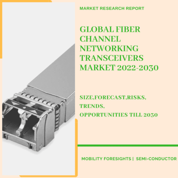 Fiber Channel Networking Transceivers Market