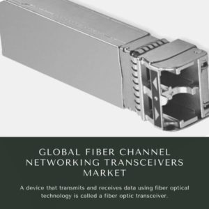 Infographics-Fiber Channel Networking Transceivers Market Fiber Channel Networking Transceivers Market Size, Fiber Channel Networking Transceivers Market Trends, Fiber Channel Networking Transceivers Market Forecast, Fiber Channel Networking Transceivers Market Risks, Fiber Channel Networking Transceivers Market Report, Fiber Channel Networking Transceivers Market Share