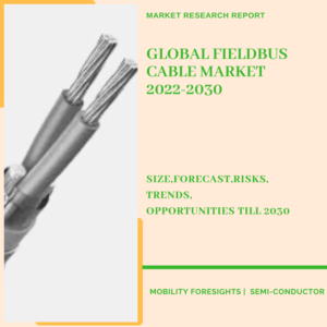 Fieldbus Cable Market