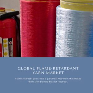 Infographics-Flame-Retardant Yarn Market , Flame-Retardant Yarn Market Size, Flame-Retardant Yarn Market Trends, Flame-Retardant Yarn Market Forecast, Flame-Retardant Yarn Market Risks, Flame-Retardant Yarn Market Report, Flame-Retardant Yarn Market Share