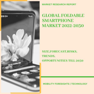 Foldable Smartphone Market