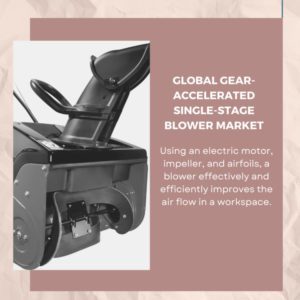 Infographics-Gear-Accelerated Single-Stage Blower Market , Gear-Accelerated Single-Stage Blower Market Size, Gear-Accelerated Single-Stage Blower Market Trends, Gear-Accelerated Single-Stage Blower Market Forecast, Gear-Accelerated Single-Stage Blower Market Risks, Gear-Accelerated Single-Stage Blower Market Report, Gear-Accelerated Single-Stage Blower Market Share