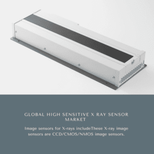 Infographics-High Sensitive X Ray Sensor Market , High Sensitive X Ray Sensor Market Size, High Sensitive X Ray Sensor Market Trends, High Sensitive X Ray Sensor Market Forecast, High Sensitive X Ray Sensor Market Risks, High Sensitive X Ray Sensor Market Report, High Sensitive X Ray Sensor Market Share