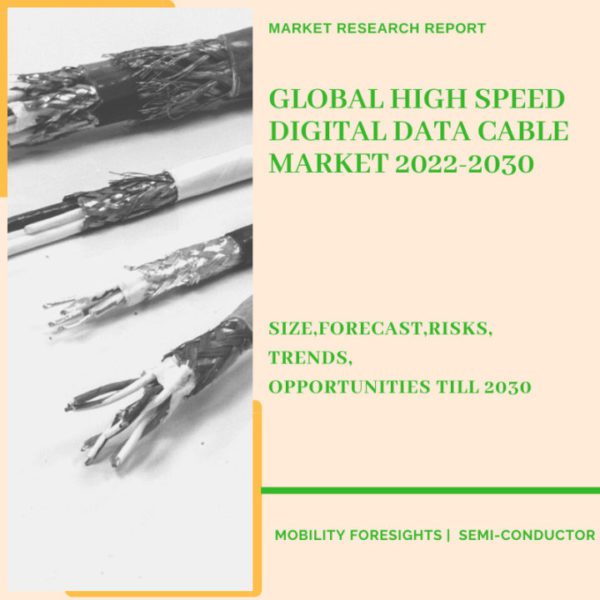 High Speed Digital Data Cable Market