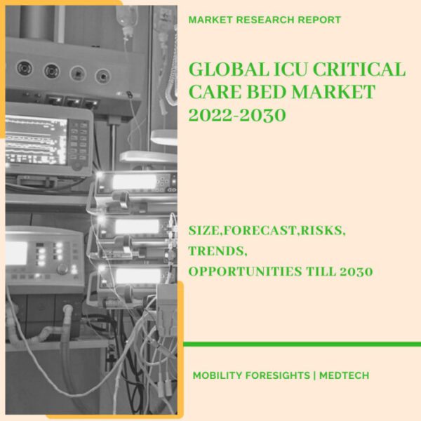 ICU Critical Care Bed Market
