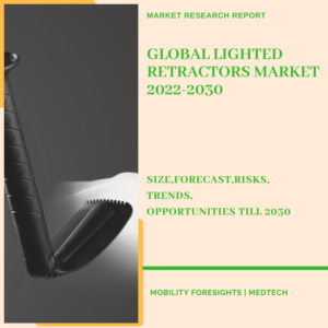 Lighted Retractors Market