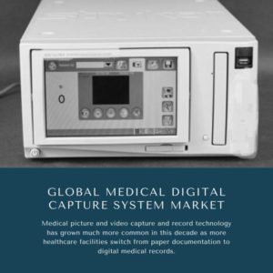 Infographics-Medical Digital Capture System Market, Medical Digital Capture System Market Size, Medical Digital Capture System Market Trends, Medical Digital Capture System Market Forecast, Medical Digital Capture System Market Risks, Medical Digital Capture System Market Report, Medical Digital Capture System Market Share