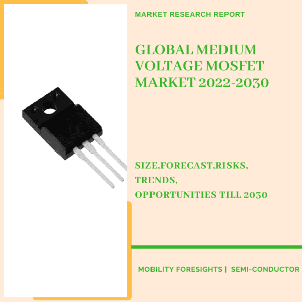 Medium Voltage MOSFET Market