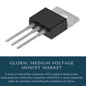 Infographics-Medium Voltage MOSFET Market Medium Voltage MOSFET Market Size, Medium Voltage MOSFET Market Trends, Medium Voltage MOSFET Market Forecast, Medium Voltage MOSFET Market Risks, Medium Voltage MOSFET Market Report, Medium Voltage MOSFET Market Share