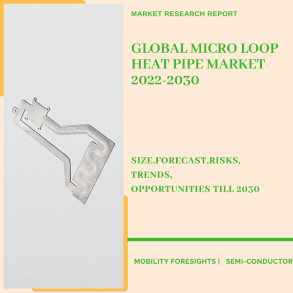 Micro Loop Heat Pipe Market