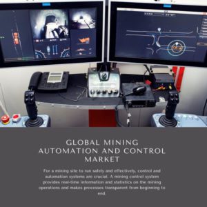 Infographics-Mining Automation And Control Market, Mining Automation And Control Market Size, Mining Automation And Control Market Trends, Mining Automation And Control Market Forecast, Mining Automation And Control Market Risks, Mining Automation And Control Market Report, Mining Automation And Control Market Share