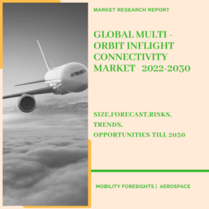 Multi - Orbit Inflight Connectivity Market