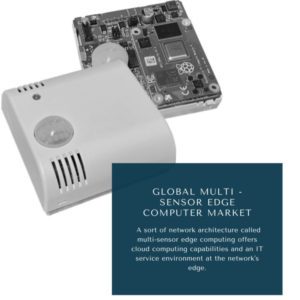 Multi - Sensor Edge Computer Market Size