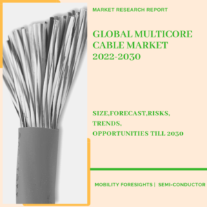 Multicore Cable Market