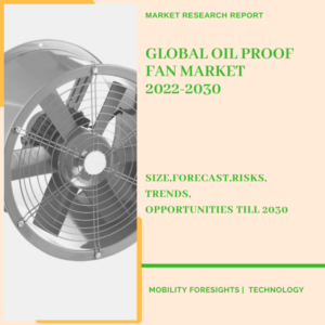 Oil Proof Fan Market